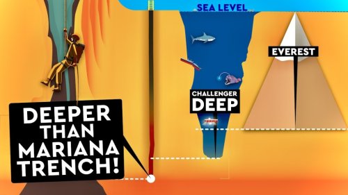 The Deepest Point On Earth ISN'T The Mariana Trench
