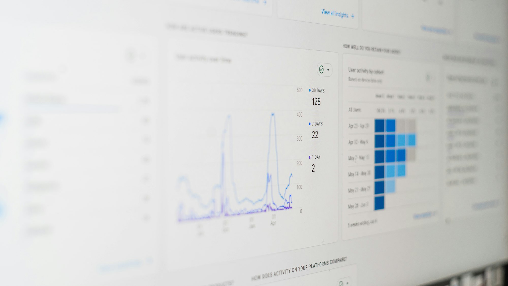 HPR Digital Marketing: Strategi Menuju Kesuksesan Bisnis di Era Digital