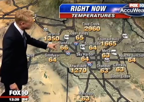Enjoy This Meteorologist’s Lively Improvised Forecast After His Weather Map Goes On The Fritz