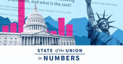 2022 State of the Union in Numbers 