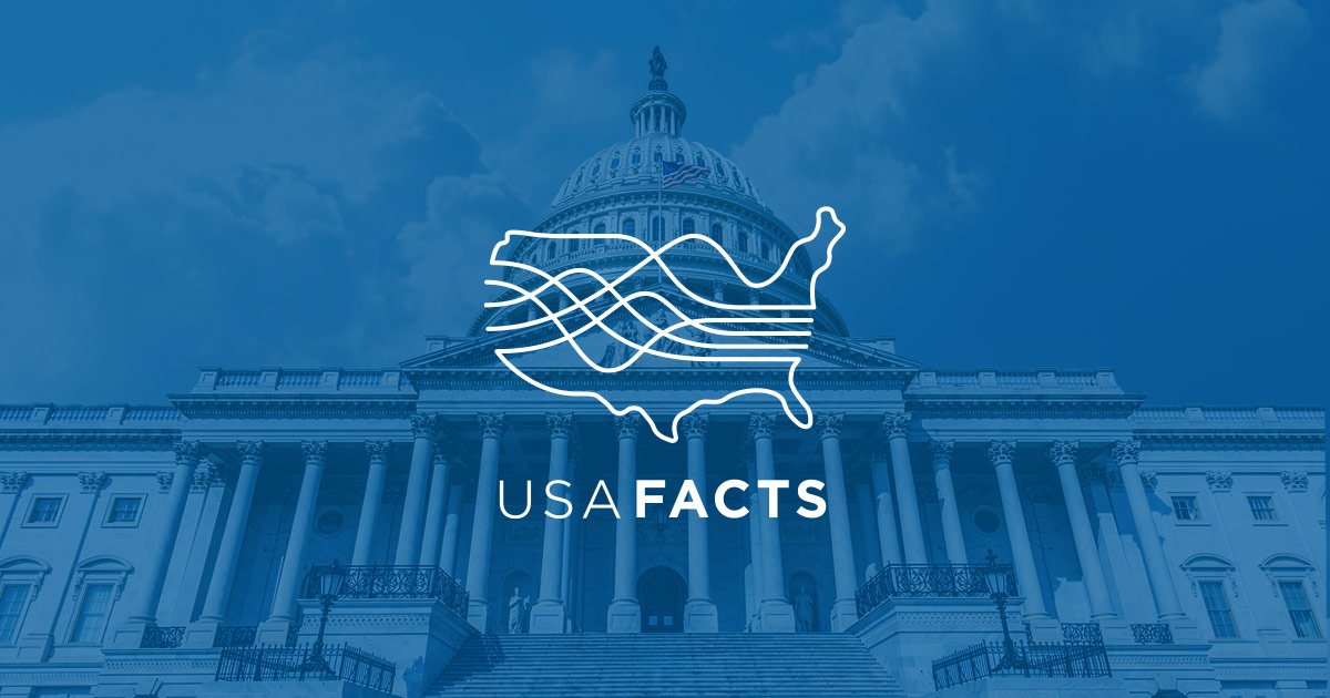 USAFacts | Nonpartisan Government Data