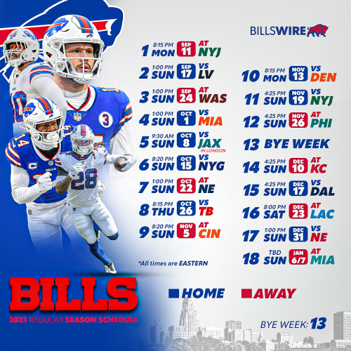 Buffalo Bills Schedule 2023 24