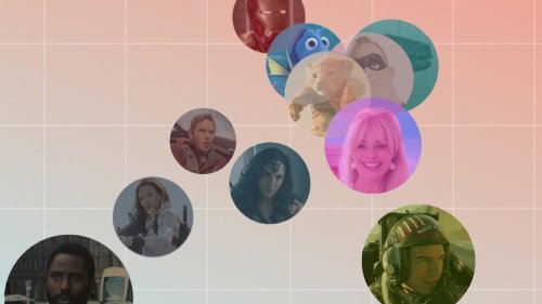 Thanks 'Barbie'! Blockbuster film joins 'Oppenheimer' in boosting summer box office sales