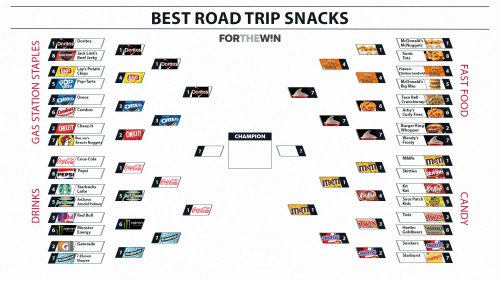 The Ultimate Road Trip Snacks Bracket: Vote in the Final Four!