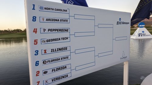 NCAA Championship: Match play field, pairings set for 2023 men's quarterfinals