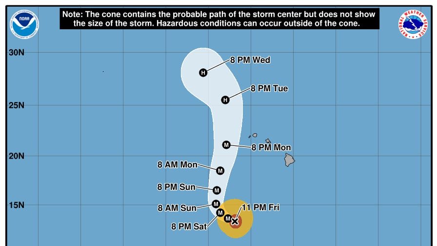 Hurricane Lowell to make sharp turn, close call. Forecast updates