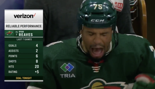 The Wild's Ryan Reaves Wanted Stronger Smelling Salts And He Was So Not ...