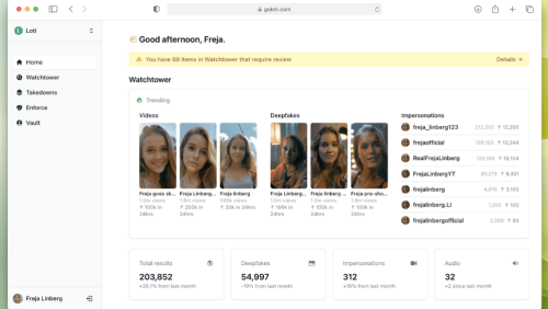 Deepfake Detection Firm Loti AI Expands Access For All Users: ‘These Threats Are No Longer Limited to Celebrities’ (EXCLUSIVE)