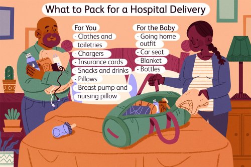What to Pack for a Hospital Delivery