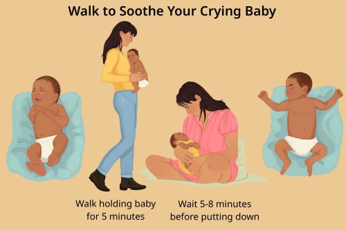 The New 5-Minute Trick for Getting a Crying Baby Back To Sleep
