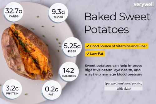 Baked Sweet Potatoes Nutrition Facts and Health Benefits