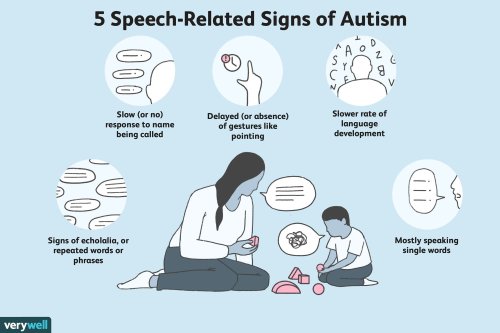 Is Delayed Speech a Sign of Autism?