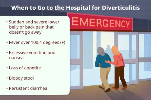 when-to-go-to-the-er-for-diverticulitis-flipboard