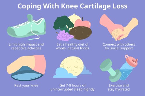 What to Do When You Have No Cartilage in Your Knee