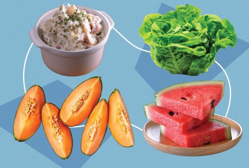 A Verywell Report: These Foods Are the Biggest Culprits of Foodborne Illness