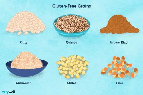 8 Gluten-Free Grains (And Why You Should Eat Them)