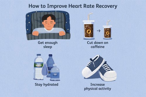 What Is Heart Rate Recovery?