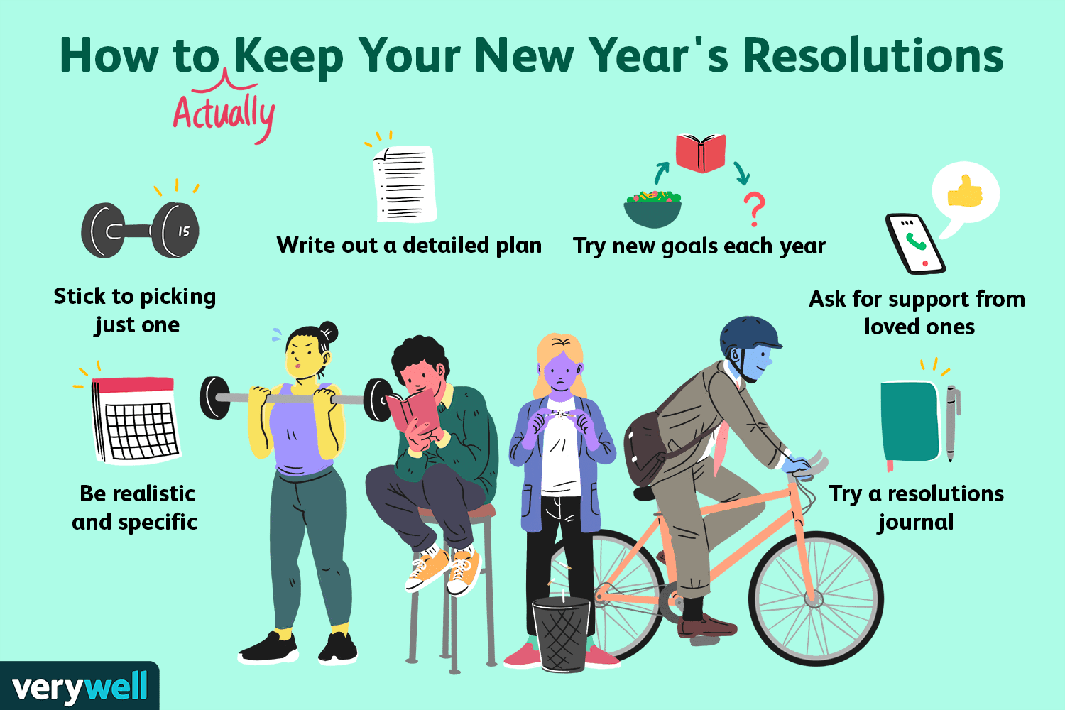 10 Great Tips for Keeping Your Resolutions This Year