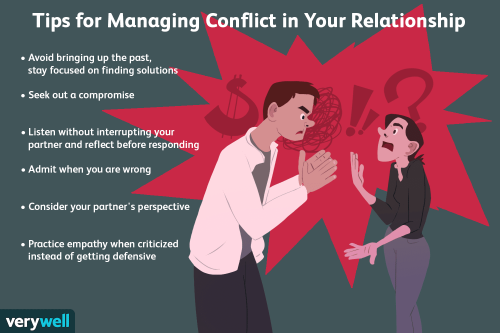 How to Improve Your Relationships With Effective Communication Skills