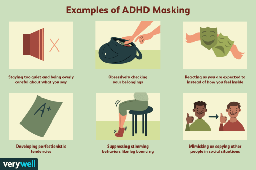 What Is ADHD Masking?