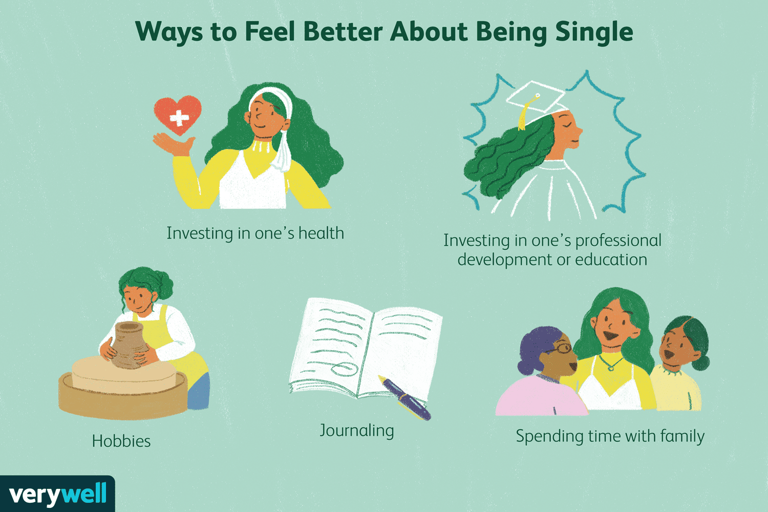 6 Ways to Feel Better About Being Single