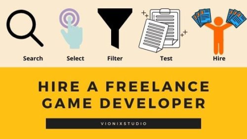 Hire Game developers: How and Where?