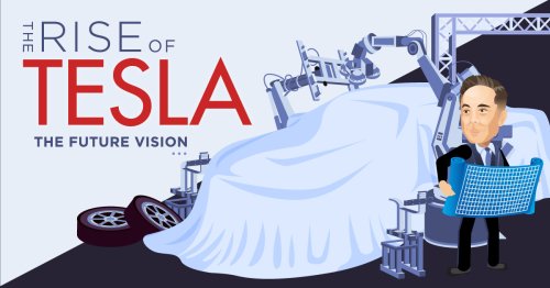 Visualizing Elon Musk’s Vision for the Future of Tesla