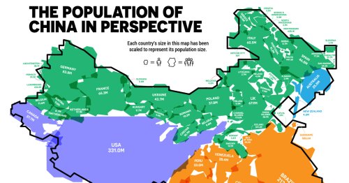 The Population of China in Perspective