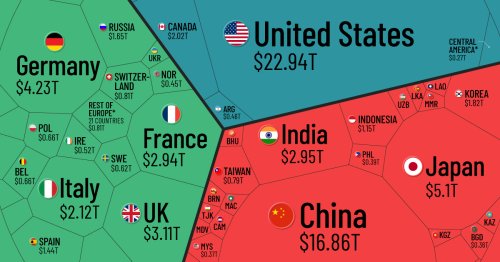 Visualizing the $94 Trillion World Economy in One Chart