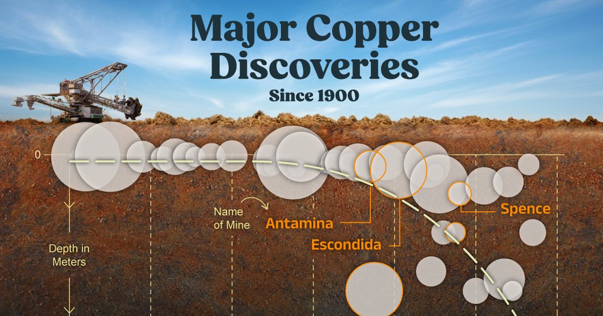 Kupfer cover image