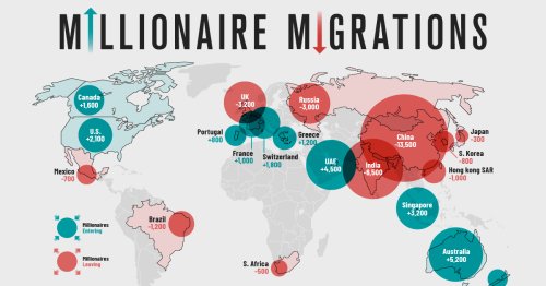 Mapped: The Migration of the World’s Millionaires in 2023