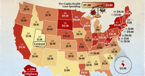 Health Care Spending by State