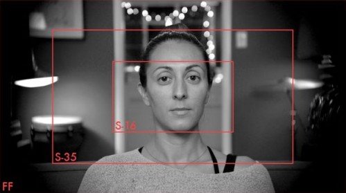 A Filmmaker's Guide to Sensor Sizes and Lens Formats