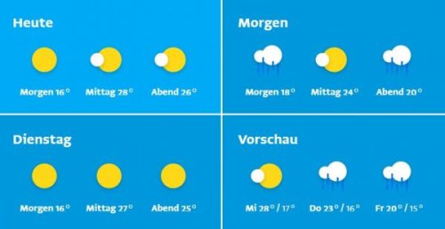 So wird das Wetter am Feiertag in Vorarlberg