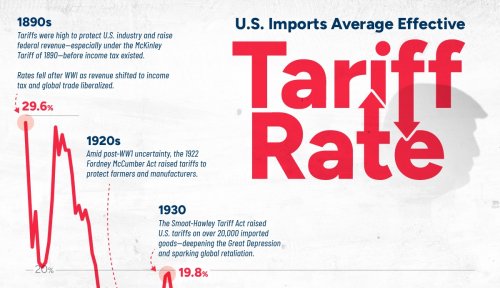 Unpacking Trump's Tariff Tactics - cover