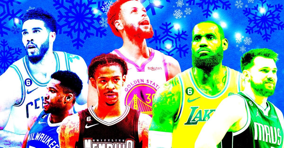 Your Guide To The NBA Christmas Day Lineup | Flipboard