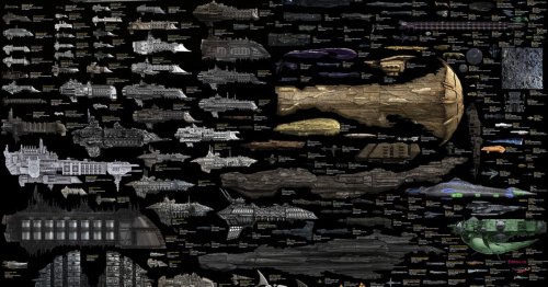Colossal chart compares hundreds of sci-fi's greatest spaceships