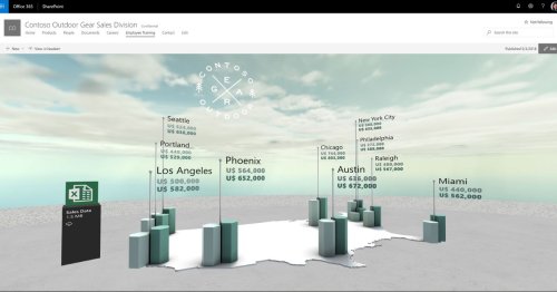 Microsoft is bringing the SharePoint work environment to virtual reality headsets