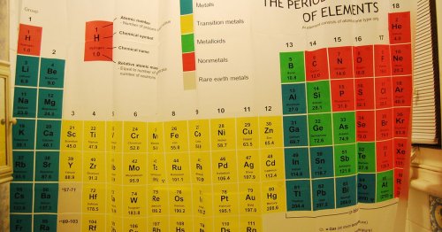 Scientists confirm existence of elusive 117th element