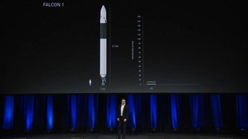Space X podría utilizar cohetes para viajes que tendrán una duración menor de una hora