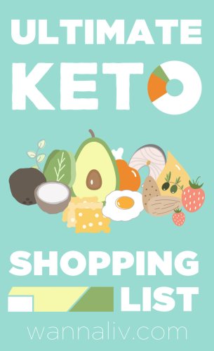 The Ultimate Keto Shopping List | Quick & Easy!