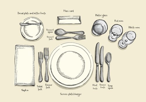 The rules for setting your holiday table (and why they matter)