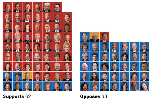 How senators voted on a bill to avert a government shutdown