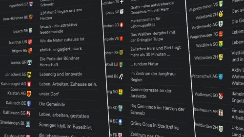 Das sind unsere 10 Top- und Flop-Slogans der Schweizer Gemeinden