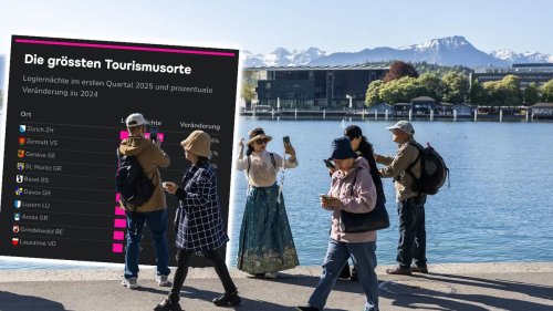 Noch kommen die Amerikaner in Scharen – Schweizer Tourismus aber nur mit Mini-Plus
