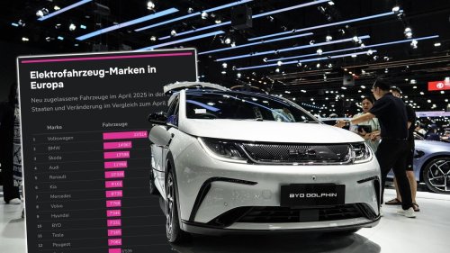 BYD überholt Tesla in Europa – diese E-Autos werden am häufigsten gekauft