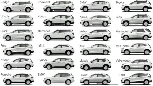 Moderne Autos sehen alle gleich aus – schuld sind SUVs und ein uraltes US-Gesetz