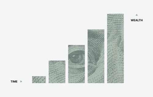 Magazine - Investment Strategies to Build Wealth