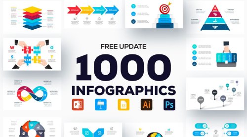 Comment on 1000 Infographics Templates Presentations by kihanco