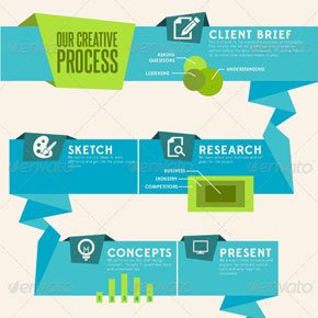 Infographic Elements from Overflow Design Group